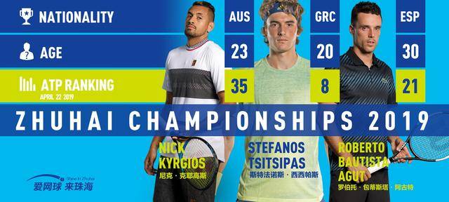 或后续条件 或后续条件