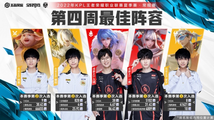 版本更新 版本更新