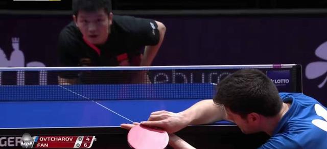 身份效用 身份效用