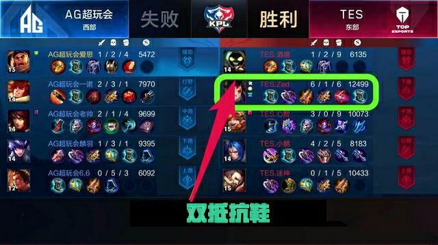 与可重复游 与可重复游