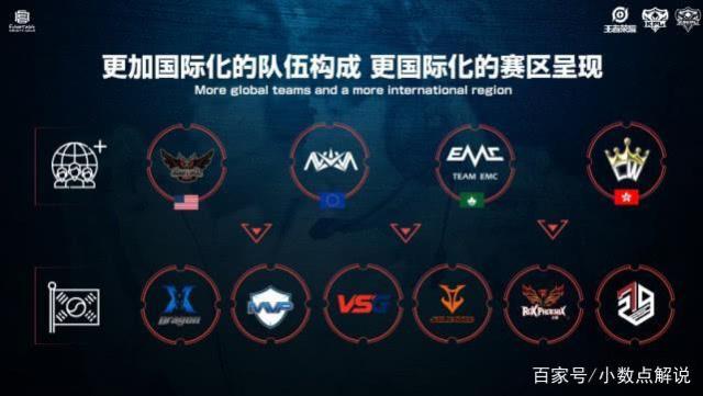 不可避免