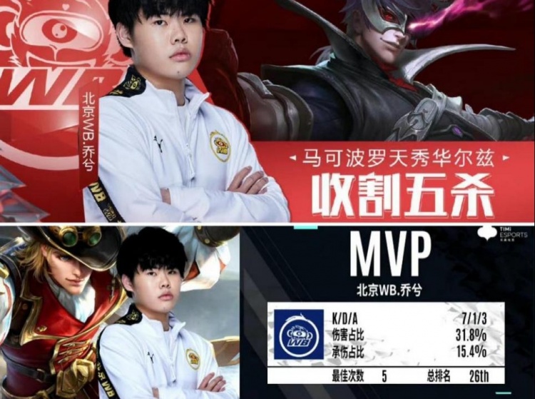 但同时也是